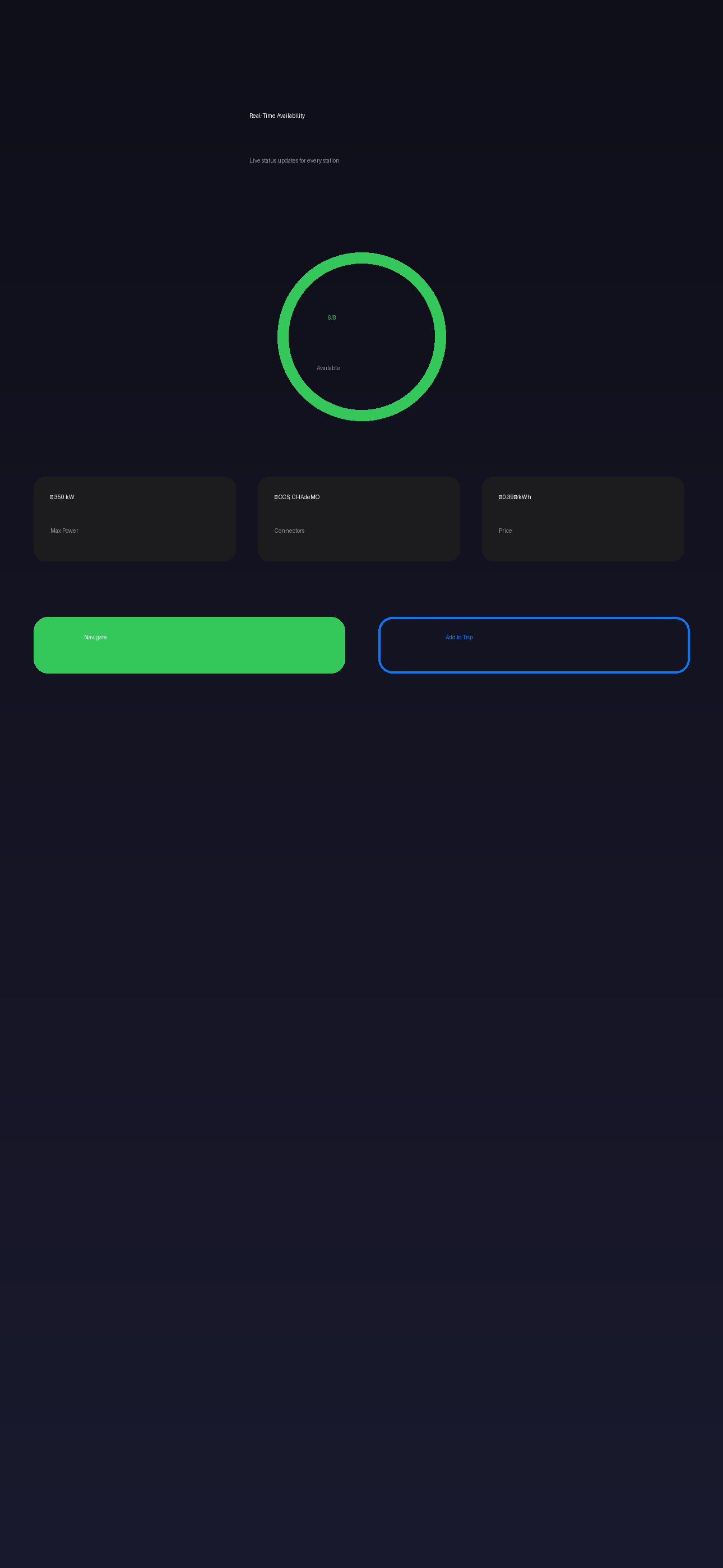 Charger detail view with availability status